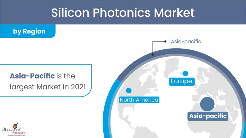 Silicon-Photonics-Market-Regional-Insights